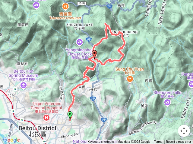 2025-05-03天母古道-紗帽山-七星山P型