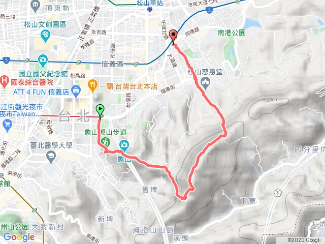 四獸山  象山入  虎山出《象山捷運站入及後山埤捷運站出》