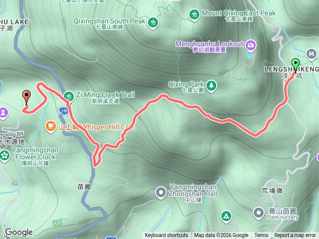 七星山下山
