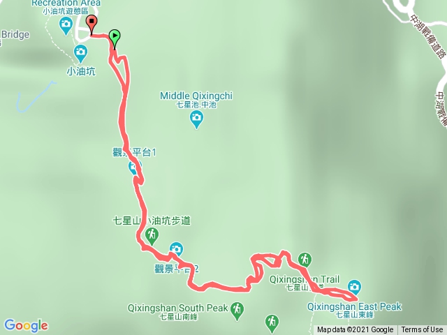 小油坑-七星山主峰-東峰（來回）
