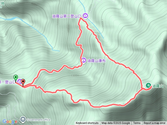 油羅山 O 型 (一進二出)預覽圖