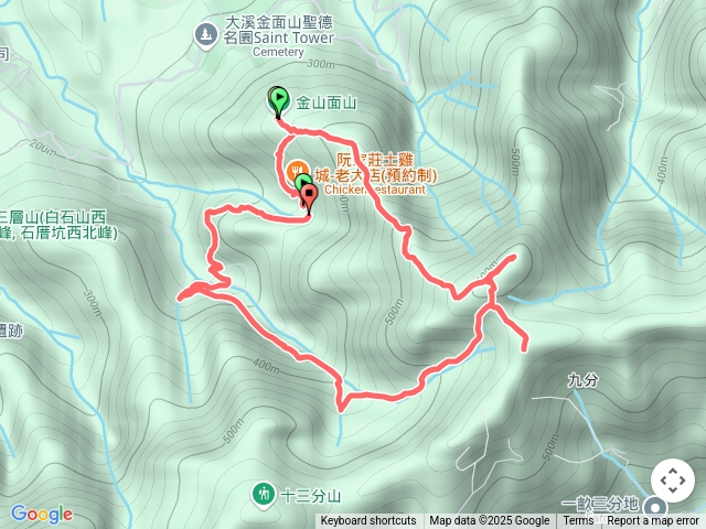 桃園金面山-第三進-第一出