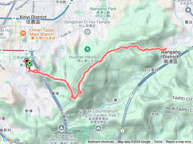 象山公園95峰南港來回二進二出預覽圖