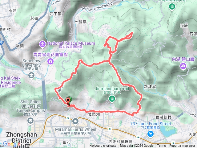 2024-10 台北文間山大崙尾山剪刀石山金面山O型預覽圖