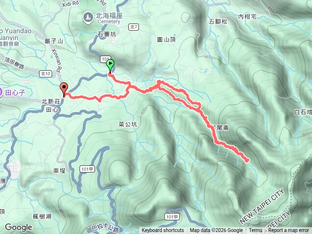 大屯溪古道預覽圖