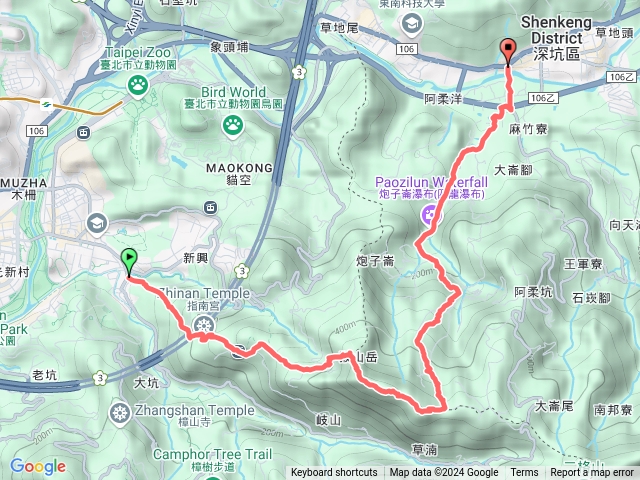 猴山岳-指南宮千階步道猴山岳茶山古道深坑老街