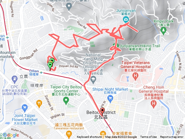 軍艦岩琪哩岸石牌