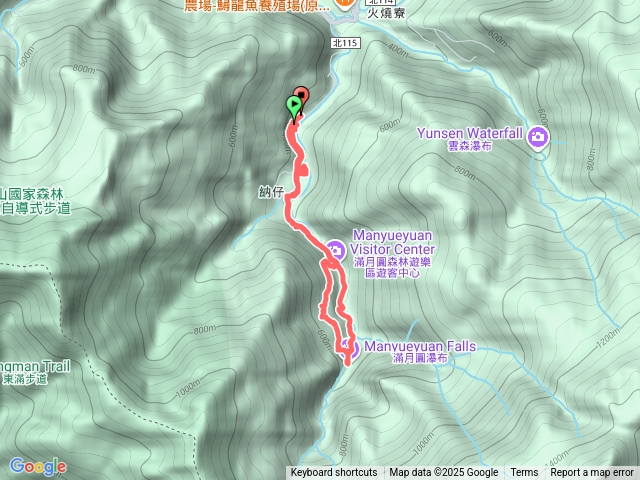 Catherine滿月圓第二次山訓