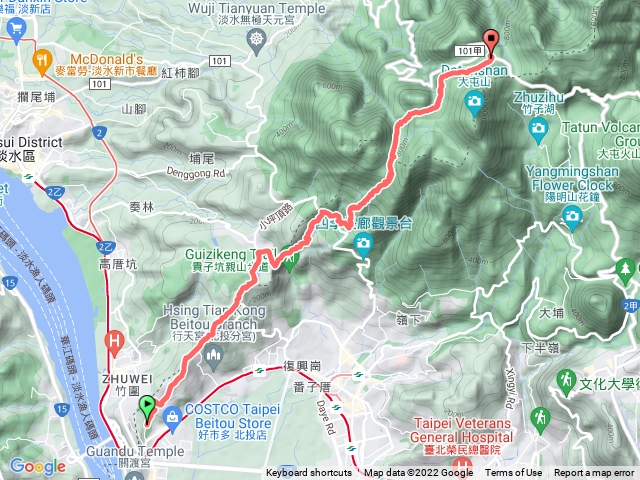 台北大縱走第一段