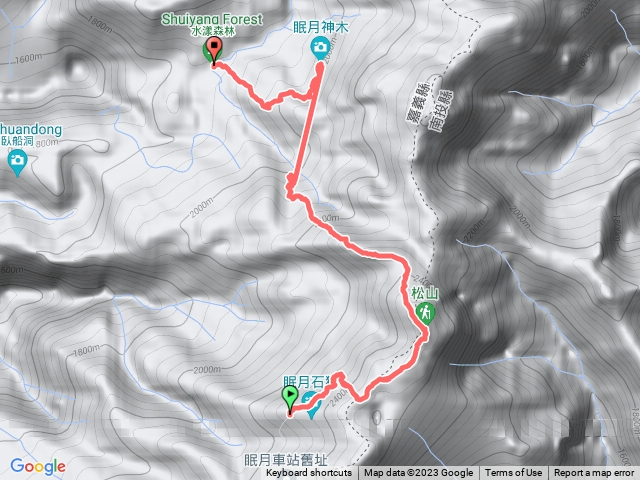 石猴往水漾森林步道
