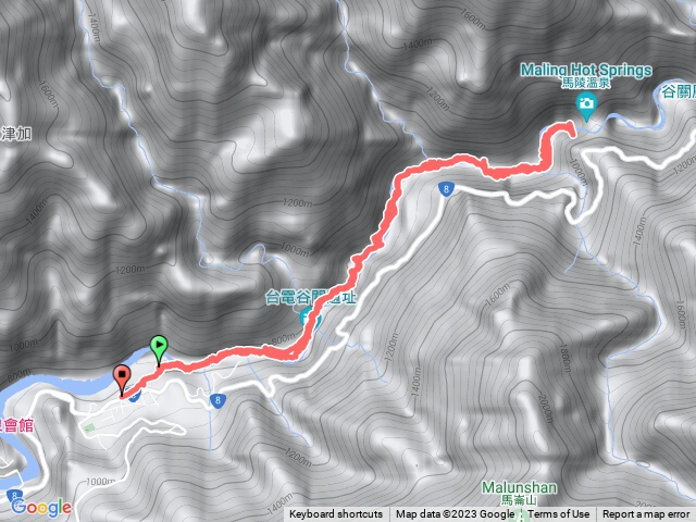 谷關馬稜野溪溫泉