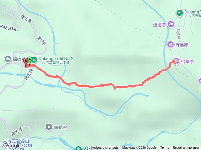20250329_台中北屯 大坑二號步道預覽圖