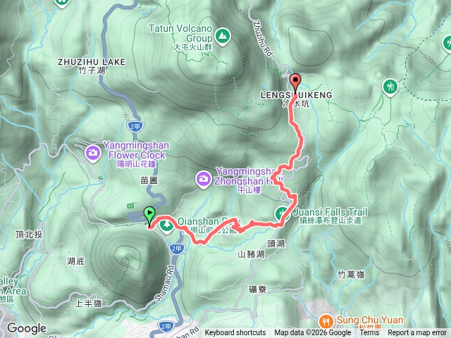 陽明山一日遊