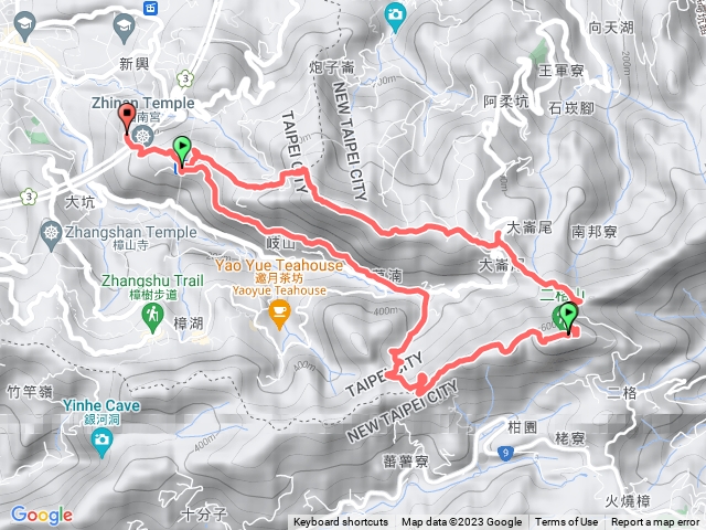 指南宮猴山岳二格山岐山古道O型