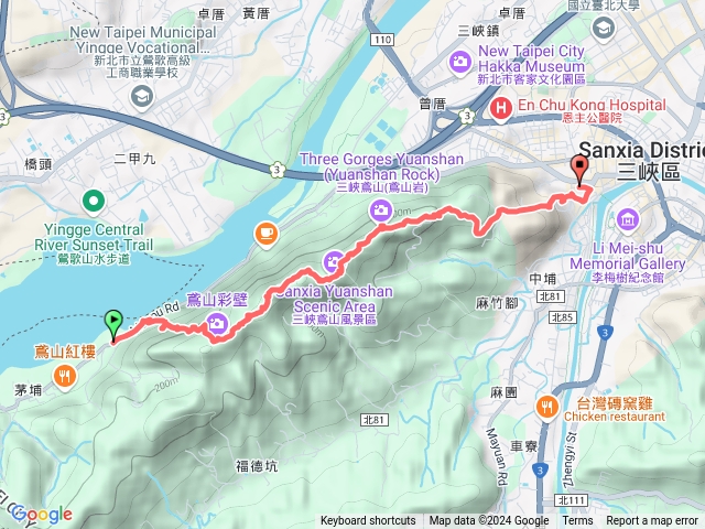 小百岳集起來鳶山登山步道預覽圖