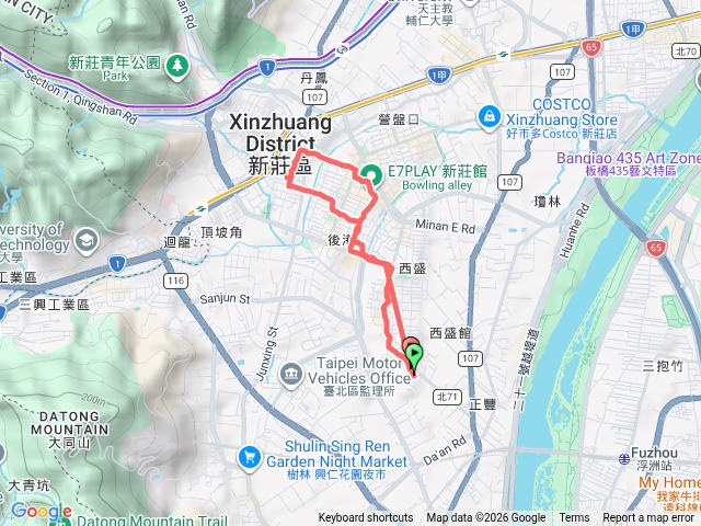 尋找當歸湯之旅
