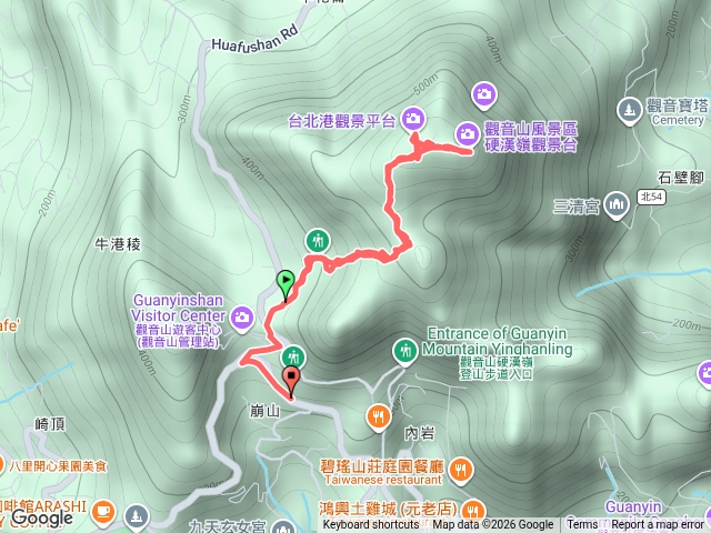 觀音山輕鬆走