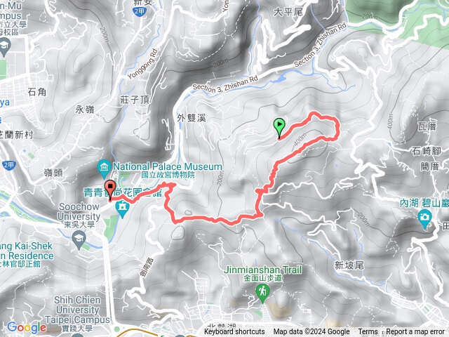 翠山步道-大崙尾山-故宮博物院