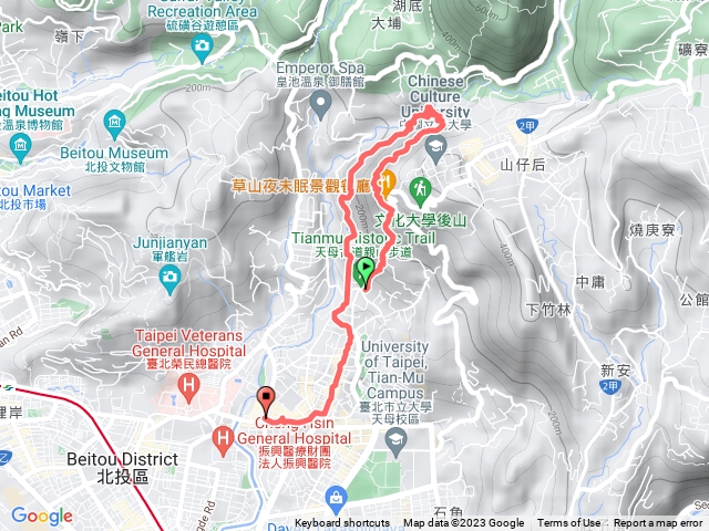 20230716 天母古道