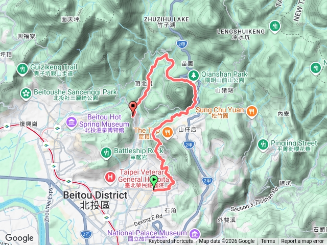 2026/6/7阿丁健行2天母東路起登_天母古道硫磺溪步道下陽峰古道龍鳳谷