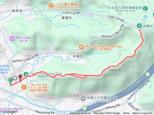 羊稠步道