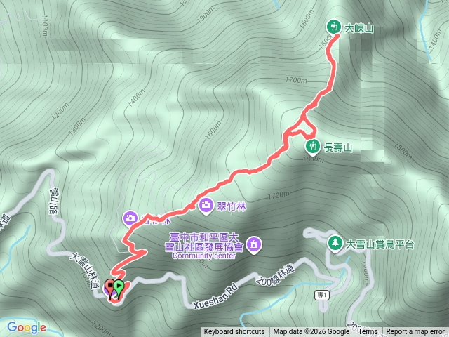 20260509長壽山-大崠山預覽圖