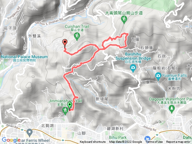 剪刀石山+大崙頭尾山