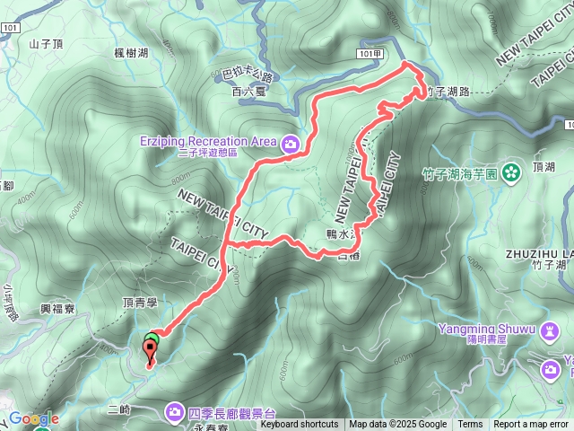 大屯西、南、大屯山