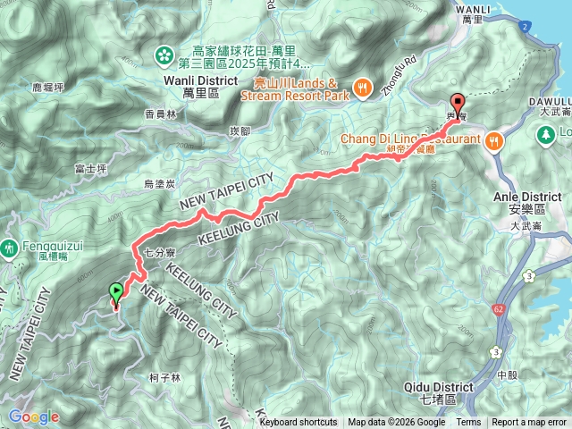 20260116汐止-汐萬路起點站（界寮縱走）-632峰-友蚋山-七分寮山-營舖遺址-開眼尖山-三界山西峰-三界山-基隆市界站
