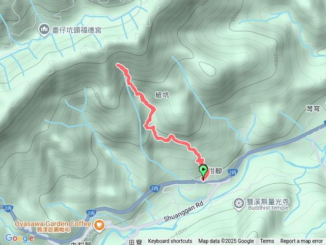 2025-12-08 聯合艦隊先走：紙坑古道億山煤礦-平湖東步道 探路1