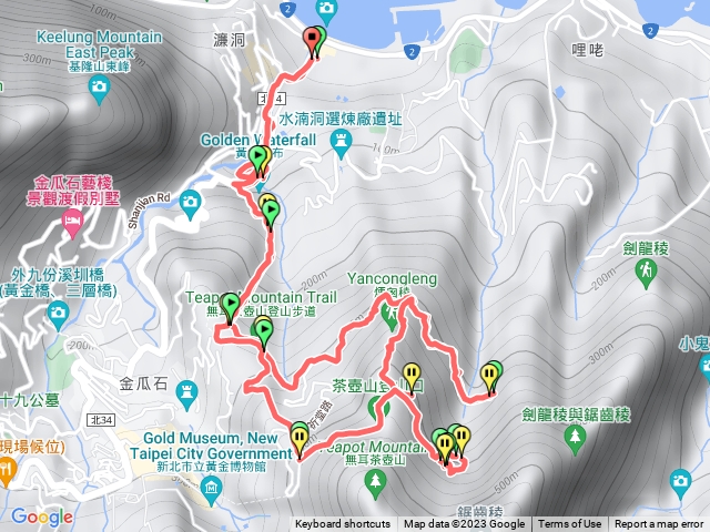 黃金二稜O型縱走，煙囪稜，哈巴狗岩石，復興山（無基點），大小黃金洞