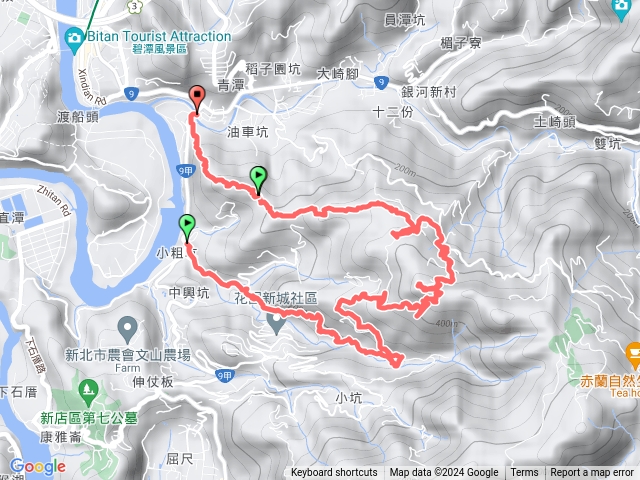 琳-赤蘆古道-大崎頭山-小油山(青潭尖)-青潭站