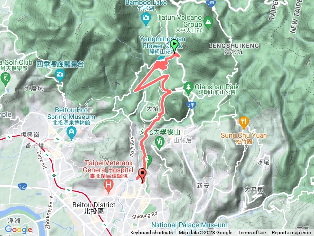 紫名溪步道/橫嶺古道/半嶺步道/天母古道-到天母圓環