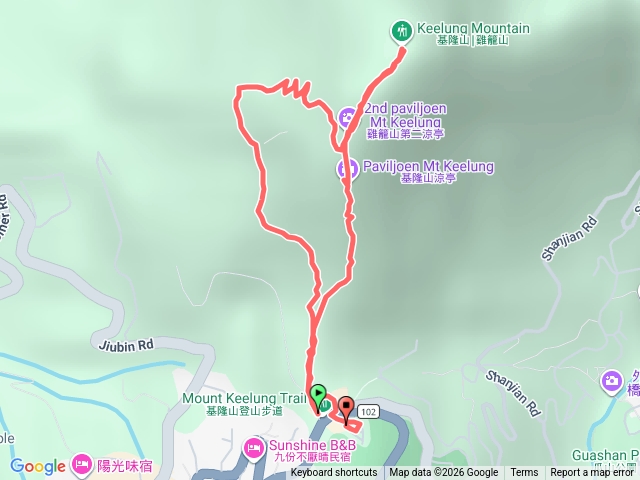 20260318基隆山步道預覽圖