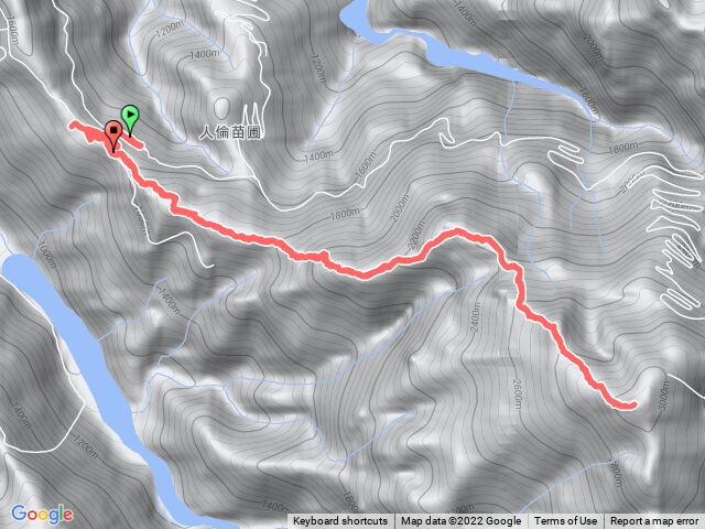 西巒大山