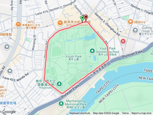 青年公園YouthPark(外圍一圈1.9km)