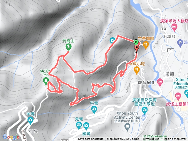 溪頭山～竹崙山～志騰山～快活林O型