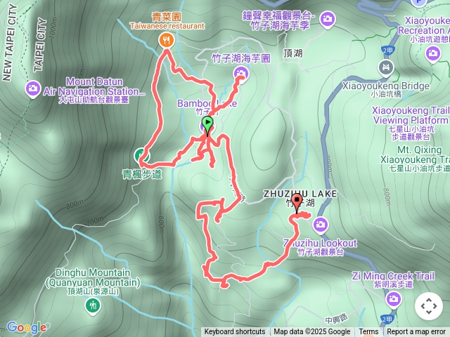 竹子湖猴崁圳古道