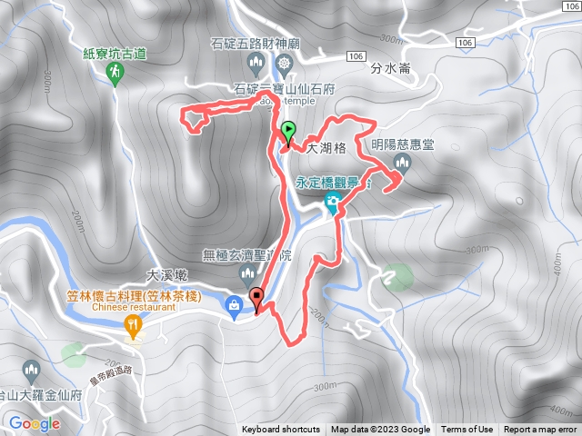 新北市石碇 宗廟巡禮 藤寮坑山 永定坑山 姑娘山8字型連走航跡檔gpx(2023-01-29)