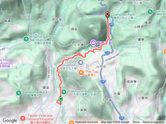 猴洞圳古道陽明山前山公園縱走預覽圖