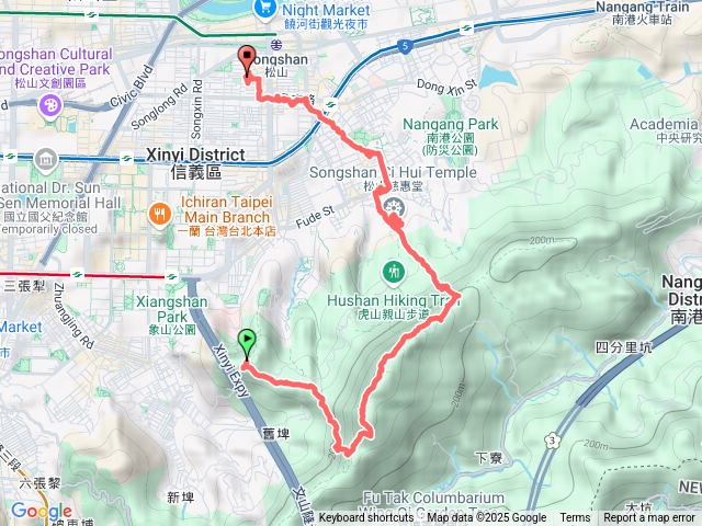 永春崗到慈惠堂