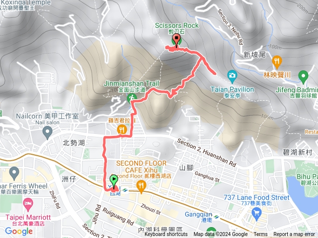 金面山步道環形踩點