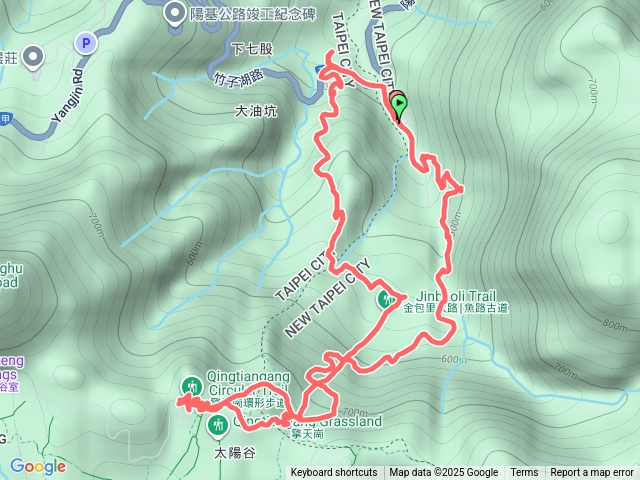 魚路古道-採硫古道