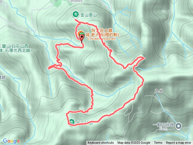 桃園大溪金面山大O繞(三進一出)預覽圖