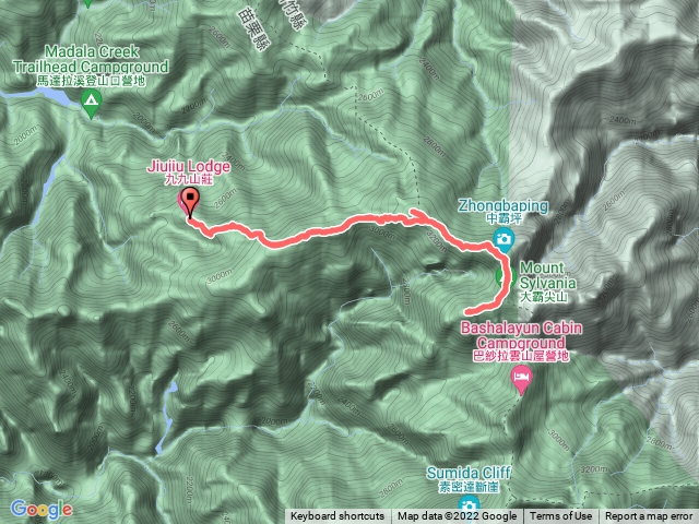 九九山莊到大小霸山