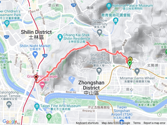 劍南山到劍潭山