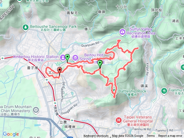 20260108新北投山大砲岩265高地軍艦岩八頭山女巫岩湯手岩大師岩法帆船下新北投