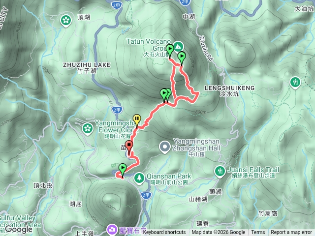 苗圃七星山主峰東峰detox