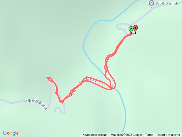 水車寮產業道路