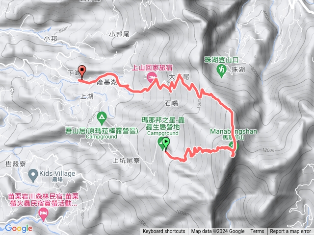 馬拉邦山（天然湖進上湖出）